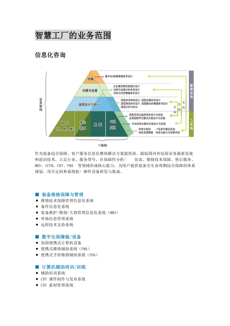 智慧工廠的軟件開發(fā) 驅動未來制造業(yè)的核心引擎