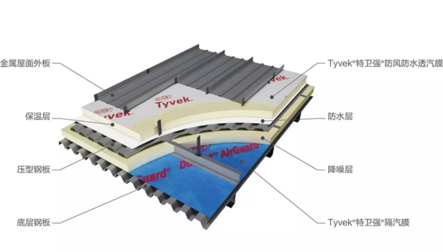 東方雨虹防水?dāng)y新產(chǎn)品新技術(shù)亮相2021鄭州建筑防水展，屋面防水亮點(diǎn)引關(guān)注